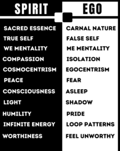 spirit-vs-ego